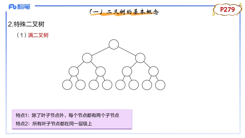 理论精讲18-数据结构与算法3_4-教培资料-26年最新资料-同步更新_初中高中教资_03科三专项（进去保存报考的学科即可）_01科目三FB网课、三色速记手册、知识点导图等推荐_初中