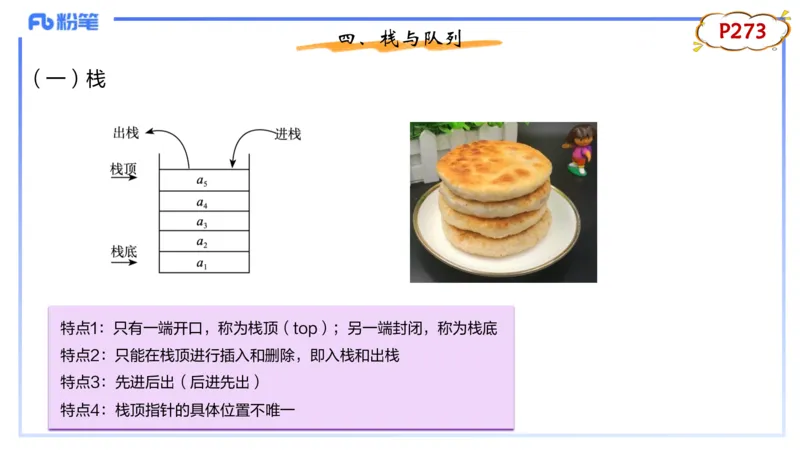 理论精讲18-数据结构与算法3_4-教培资料-26年最新资料-同步更新_初中高中教资_03科三专项（进去保存报考的学科即可）_01科目三FB网课、三色速记手册、知识点导图等推荐_初中