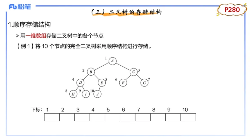 理论精讲18-数据结构与算法3_4-教培资料-26年最新资料-同步更新_初中高中教资_03科三专项（进去保存报考的学科即可）_01科目三FB网课、三色速记手册、知识点导图等推荐_初中