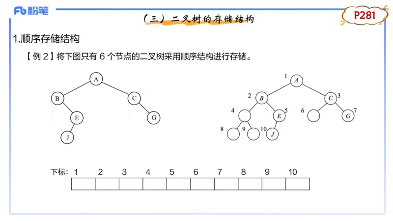 理论精讲18-数据结构与算法3_4-教培资料-26年最新资料-同步更新_初中高中教资_03科三专项（进去保存报考的学科即可）_01科目三FB网课、三色速记手册、知识点导图等推荐_初中