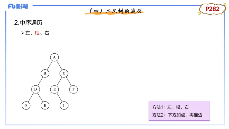 理论精讲18-数据结构与算法3_4-教培资料-26年最新资料-同步更新_初中高中教资_03科三专项（进去保存报考的学科即可）_01科目三FB网课、三色速记手册、知识点导图等推荐_初中