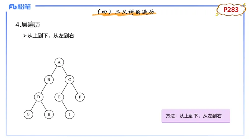 理论精讲18-数据结构与算法3_4-教培资料-26年最新资料-同步更新_初中高中教资_03科三专项（进去保存报考的学科即可）_01科目三FB网课、三色速记手册、知识点导图等推荐_初中