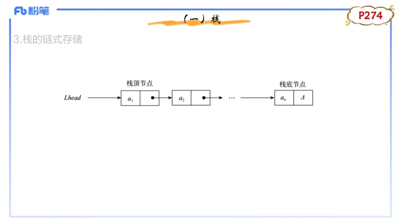 理论精讲18-数据结构与算法3_4-教培资料-26年最新资料-同步更新_初中高中教资_03科三专项（进去保存报考的学科即可）_01科目三FB网课、三色速记手册、知识点导图等推荐_初中