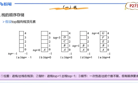 理论精讲18-数据结构与算法3_4-教培资料-26年最新资料-同步更新_初中高中教资_03科三专项（进去保存报考的学科即可）_01科目三FB网课、三色速记手册、知识点导图等推荐_初中