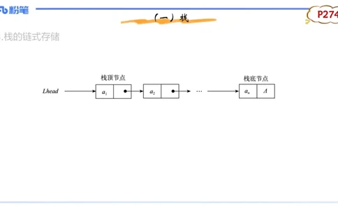 理论精讲18-数据结构与算法3_4-教培资料-26年最新资料-同步更新_初中高中教资_03科三专项（进去保存报考的学科即可）_01科目三FB网课、三色速记手册、知识点导图等推荐_初中