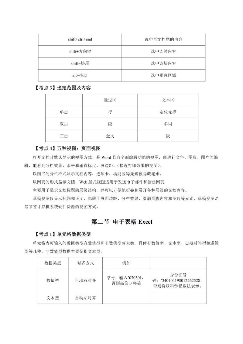 考前必背｜初中教资《信息技术》最全考点背诵笔记与模版，一遍上岸_4-教培资料-26年最新资料-同步更新_初中高中教资_03科三专项（进去保存报考的学科即可）