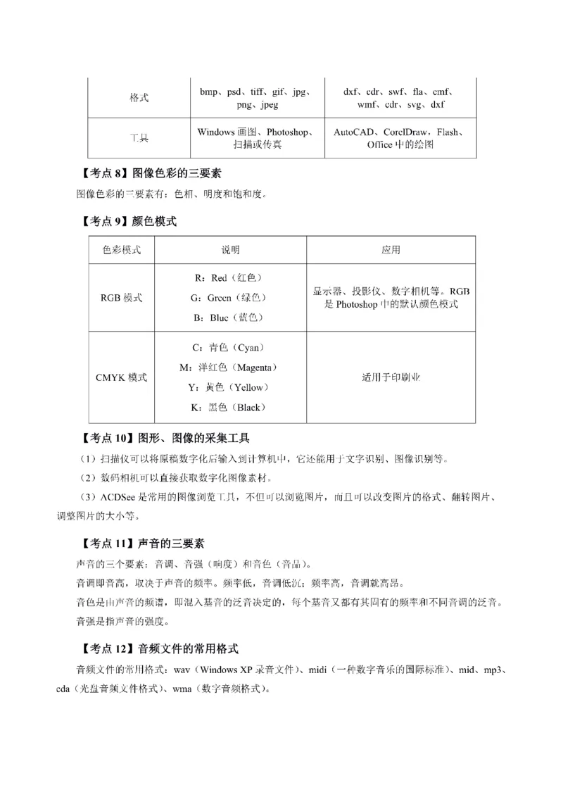 考前必背｜初中教资《信息技术》最全考点背诵笔记与模版，一遍上岸_4-教培资料-26年最新资料-同步更新_初中高中教资_03科三专项（进去保存报考的学科即可）