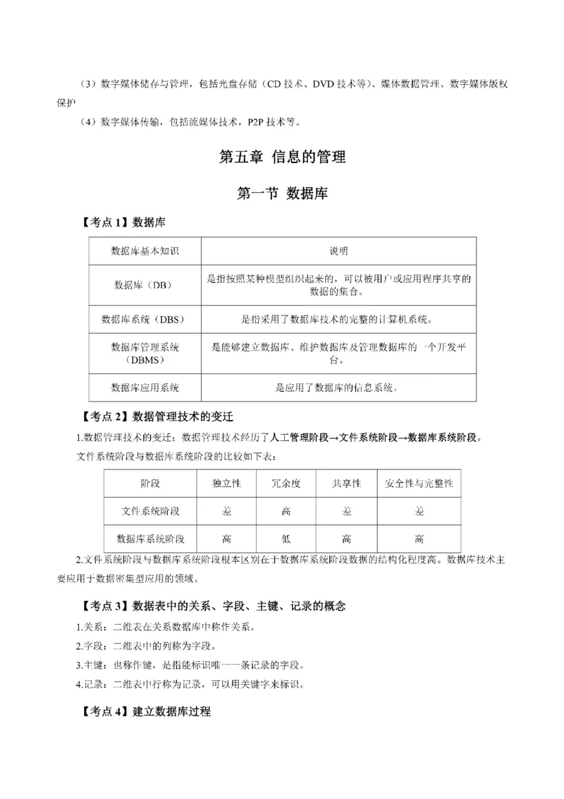考前必背｜初中教资《信息技术》最全考点背诵笔记与模版，一遍上岸_4-教培资料-26年最新资料-同步更新_初中高中教资_03科三专项（进去保存报考的学科即可）