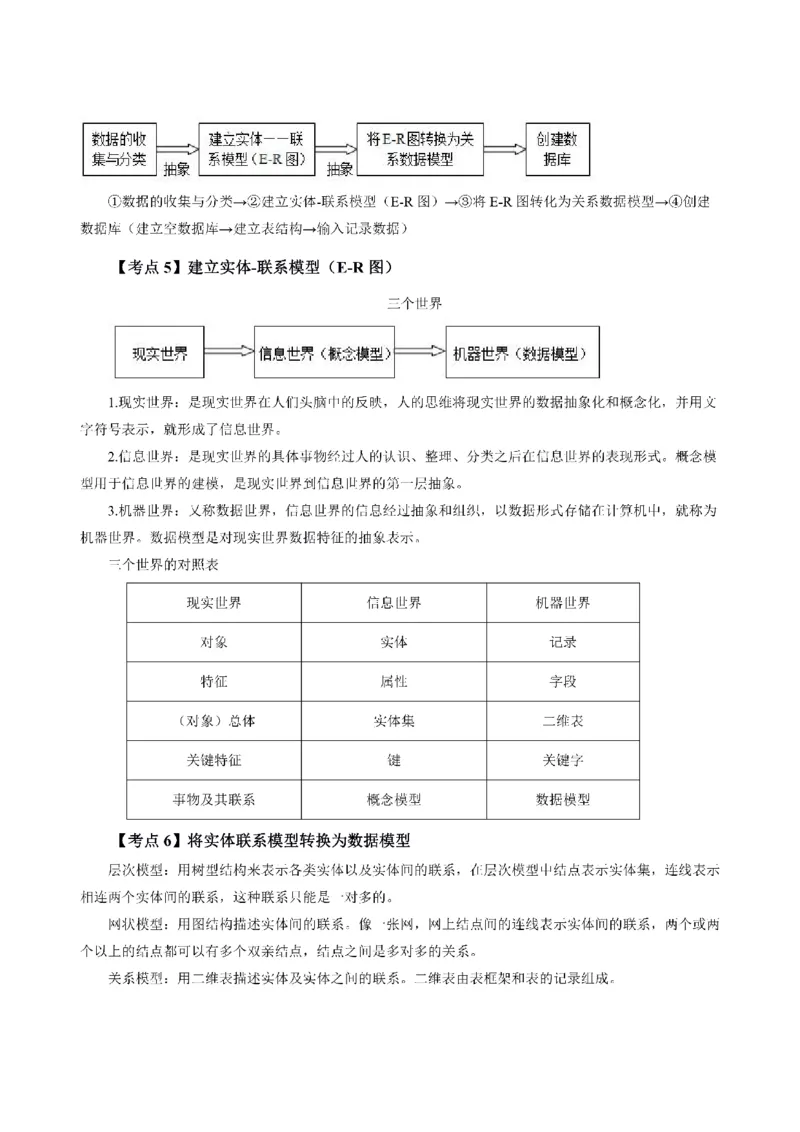 考前必背｜初中教资《信息技术》最全考点背诵笔记与模版，一遍上岸_4-教培资料-26年最新资料-同步更新_初中高中教资_03科三专项（进去保存报考的学科即可）