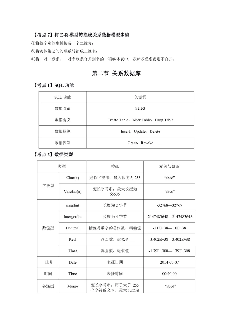 考前必背｜初中教资《信息技术》最全考点背诵笔记与模版，一遍上岸_4-教培资料-26年最新资料-同步更新_初中高中教资_03科三专项（进去保存报考的学科即可）