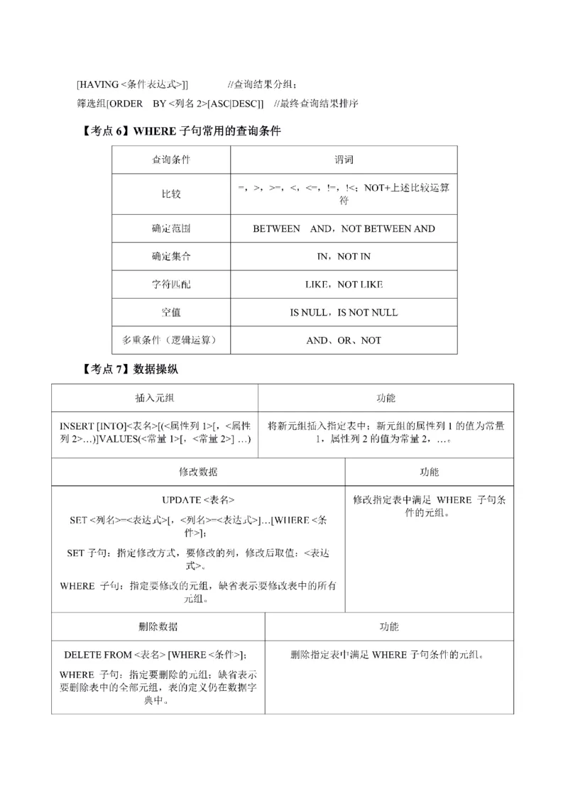 考前必背｜初中教资《信息技术》最全考点背诵笔记与模版，一遍上岸_4-教培资料-26年最新资料-同步更新_初中高中教资_03科三专项（进去保存报考的学科即可）