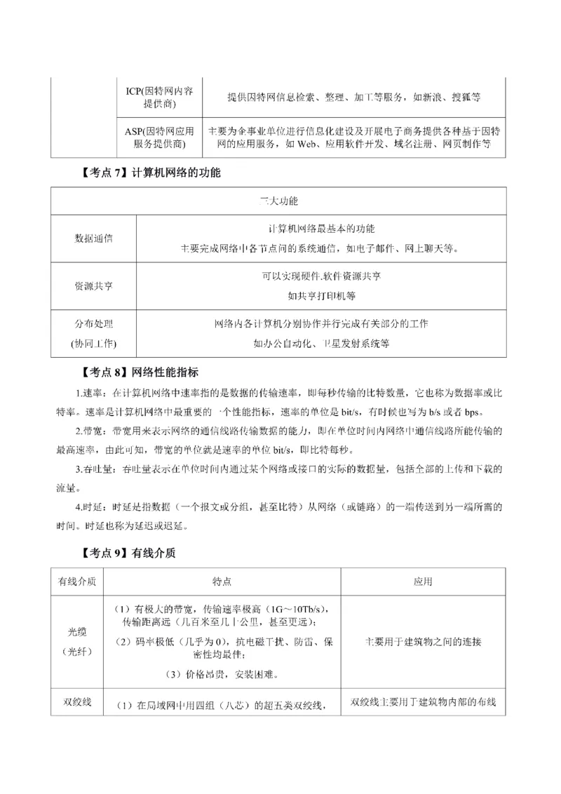 考前必背｜初中教资《信息技术》最全考点背诵笔记与模版，一遍上岸_4-教培资料-26年最新资料-同步更新_初中高中教资_03科三专项（进去保存报考的学科即可）