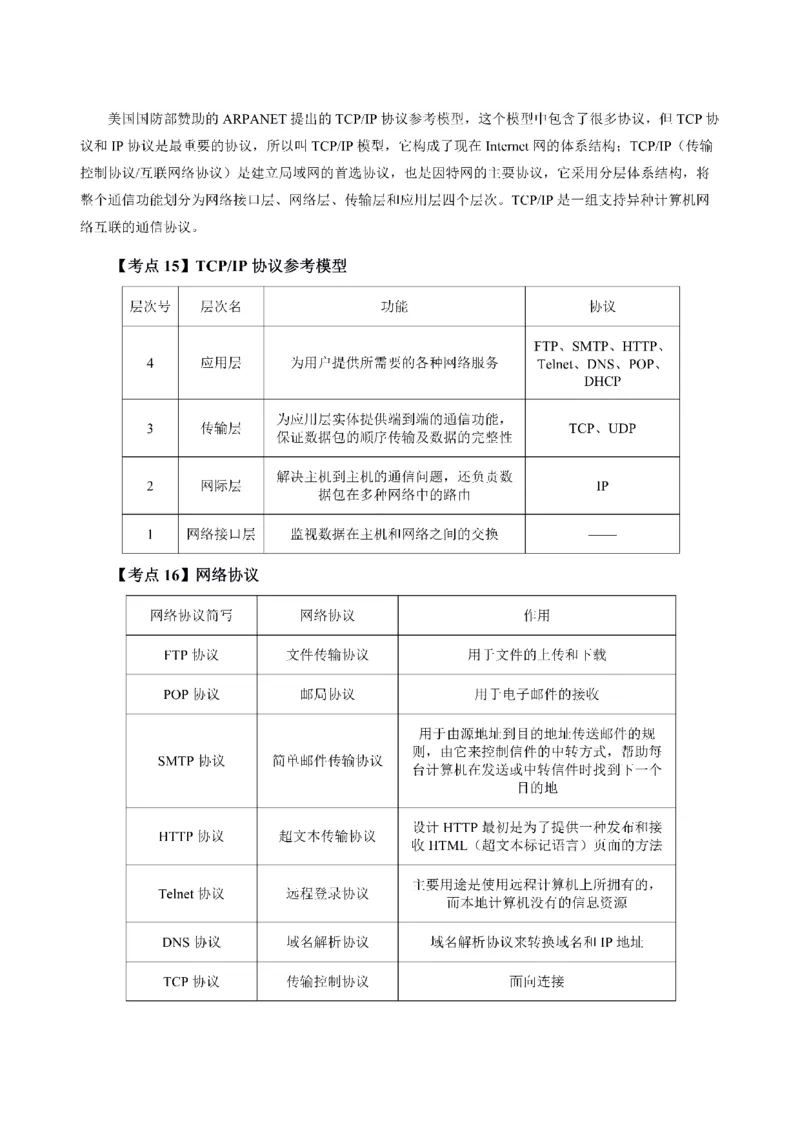 考前必背｜初中教资《信息技术》最全考点背诵笔记与模版，一遍上岸_4-教培资料-26年最新资料-同步更新_初中高中教资_03科三专项（进去保存报考的学科即可）