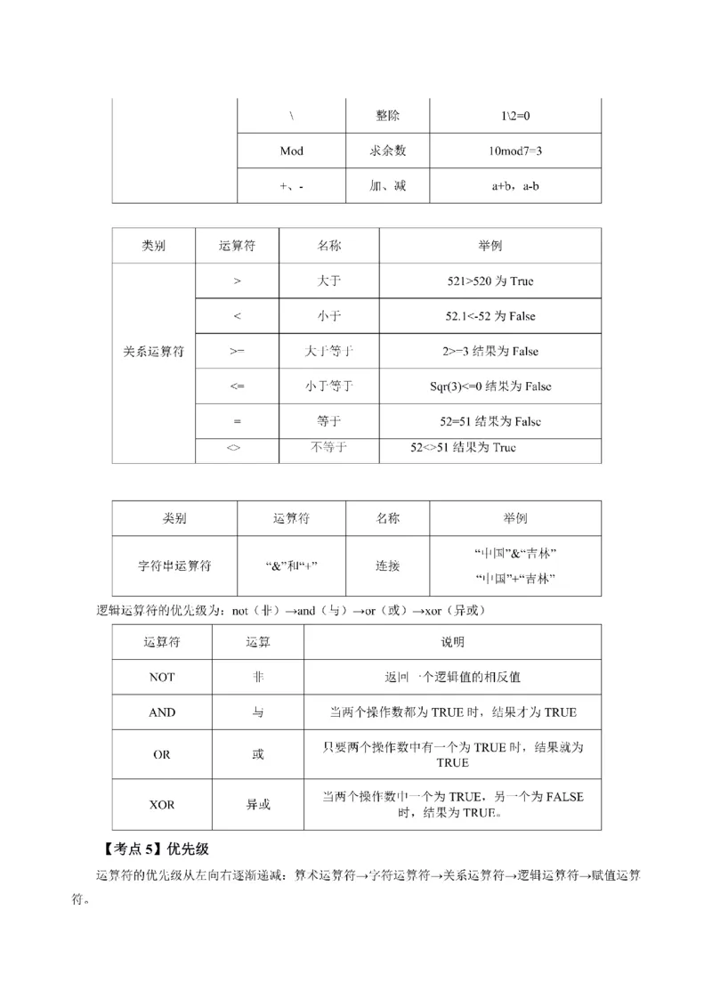 考前必背｜初中教资《信息技术》最全考点背诵笔记与模版，一遍上岸_4-教培资料-26年最新资料-同步更新_初中高中教资_03科三专项（进去保存报考的学科即可）
