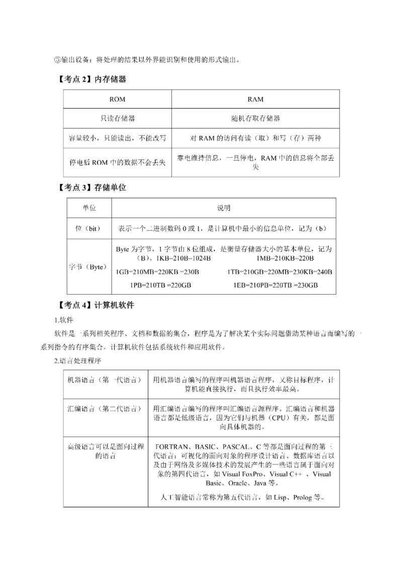 考前必背｜初中教资《信息技术》最全考点背诵笔记与模版，一遍上岸_4-教培资料-26年最新资料-同步更新_初中高中教资_03科三专项（进去保存报考的学科即可）
