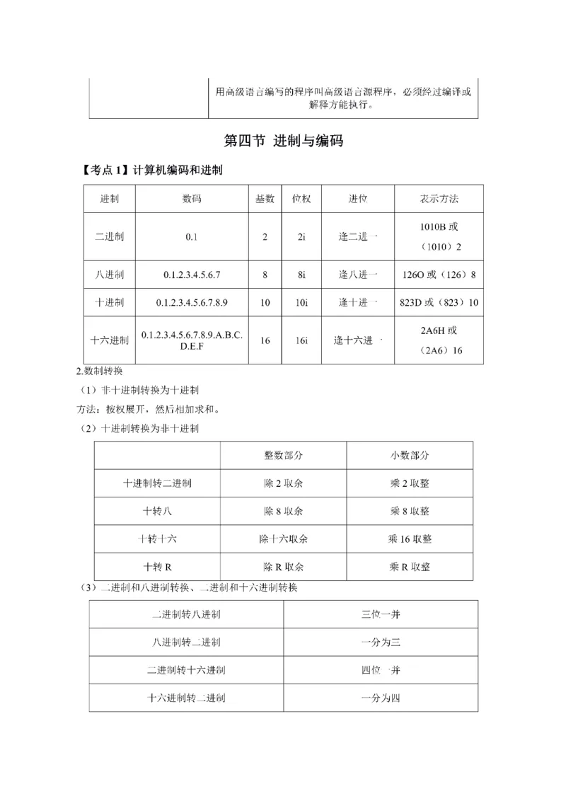 考前必背｜初中教资《信息技术》最全考点背诵笔记与模版，一遍上岸_4-教培资料-26年最新资料-同步更新_初中高中教资_03科三专项（进去保存报考的学科即可）