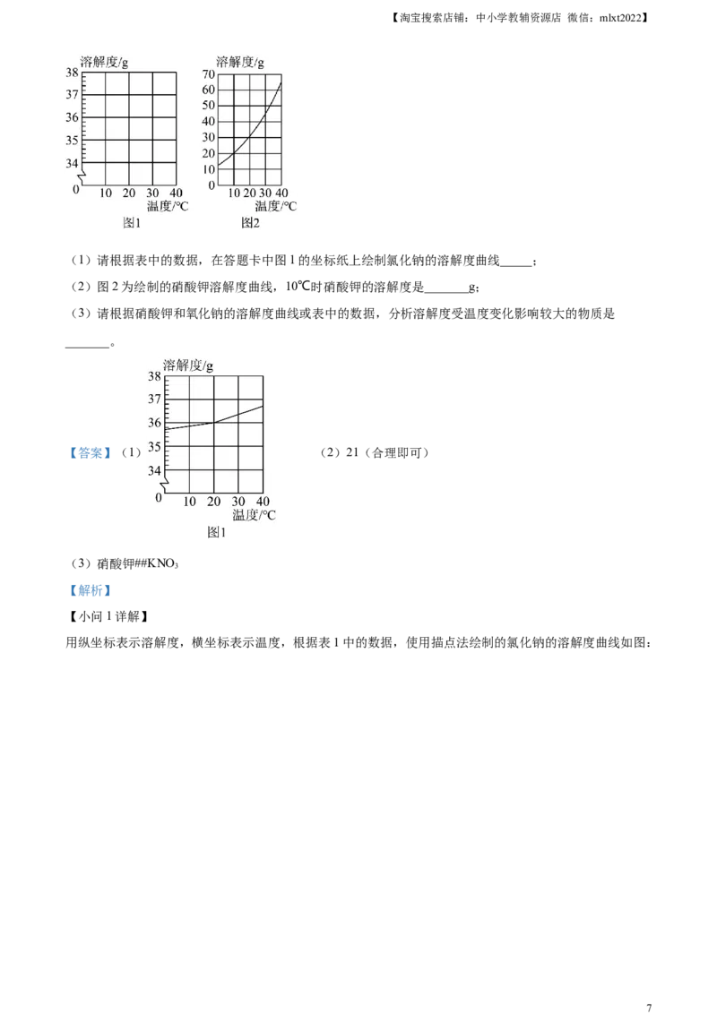精品解析：2023年吉林省中考化学真题（解析版）_中考真题_5.化学中考真题2015-2024年_2023年中考化学真题7.20_精品解析：2023年吉林省中考化学真题