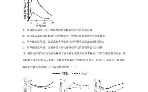 广东2025年高考广东卷生物高考真题文档版-A4答案卷尾_1.高考2025全国各省真题+答案_00.2025各省市高考真题及答案（按省份分类）_4、广东卷（9科全）_6.生物