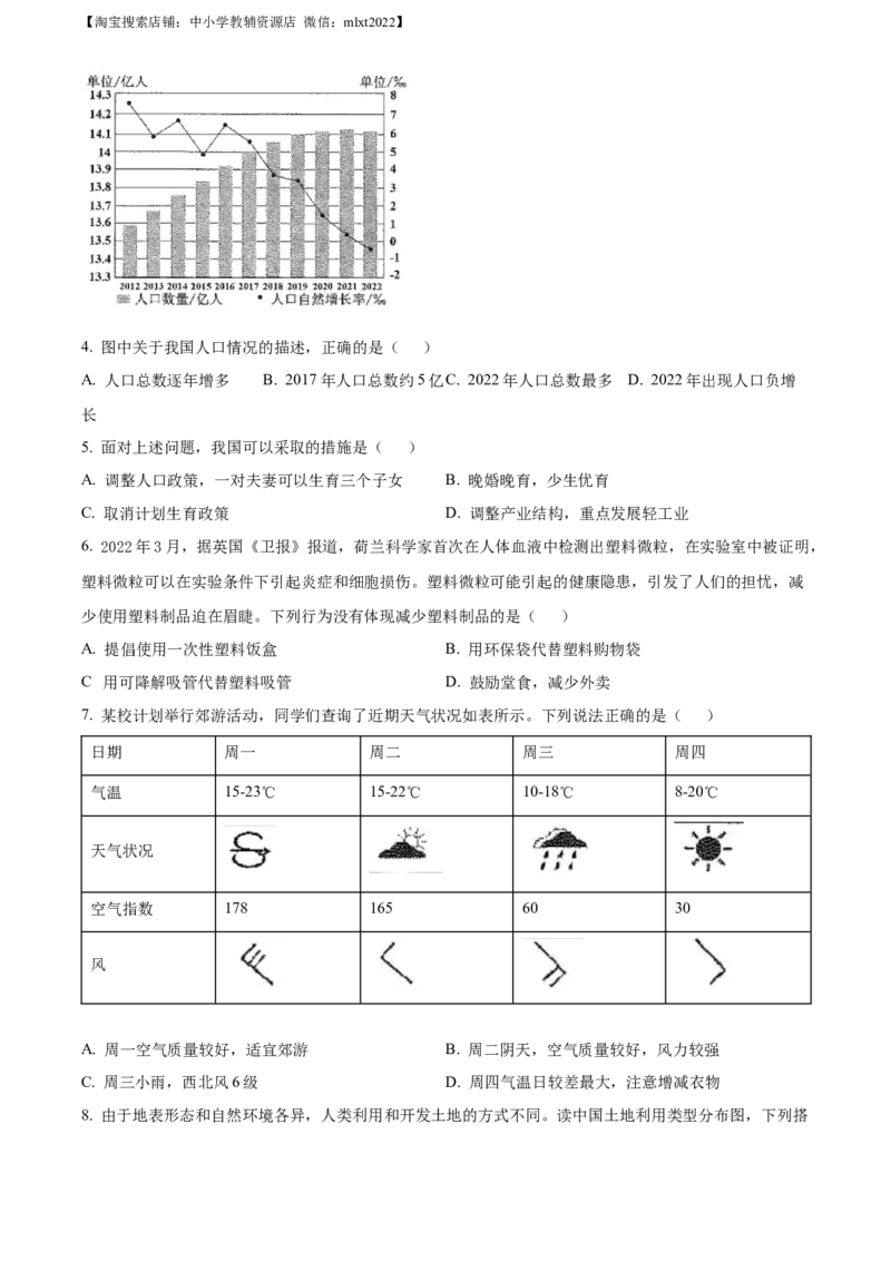 精品解析：2023年四川省南充市中考地理真题（原卷版）_中考真题_9.地理中考真题2015-2024年_2023中考地理真题7.20_精品解析：2023年四川省南充市中考地理真题