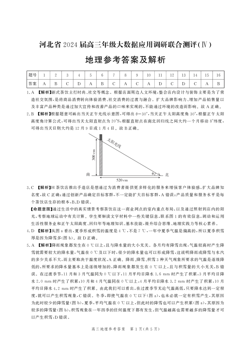 地理答案_2024届河北省高三大数据应用调研联合测评(Ⅳ)_2024届河北省高三大数据应用调研联合测评(Ⅳ)地理