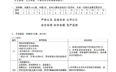 辽宁点石联考2025-2026学年高三上学期11月期中地理答案_251115辽宁点石联考2025-2026学年高三上学期11月期中试题