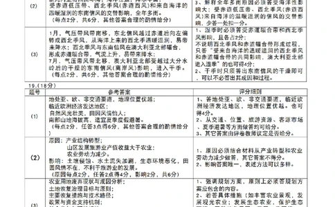 辽宁点石联考2025-2026学年高三上学期11月期中地理答案_251115辽宁点石联考2025-2026学年高三上学期11月期中试题