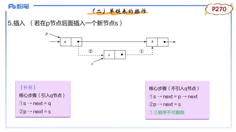 理论精讲17-数据结构与算法2_4-教培资料-26年最新资料-同步更新_初中高中教资_03科三专项（进去保存报考的学科即可）_01科目三FB网课、三色速记手册、知识点导图等推荐_初中