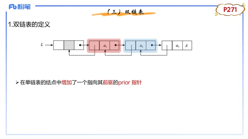 理论精讲17-数据结构与算法2_4-教培资料-26年最新资料-同步更新_初中高中教资_03科三专项（进去保存报考的学科即可）_01科目三FB网课、三色速记手册、知识点导图等推荐_初中