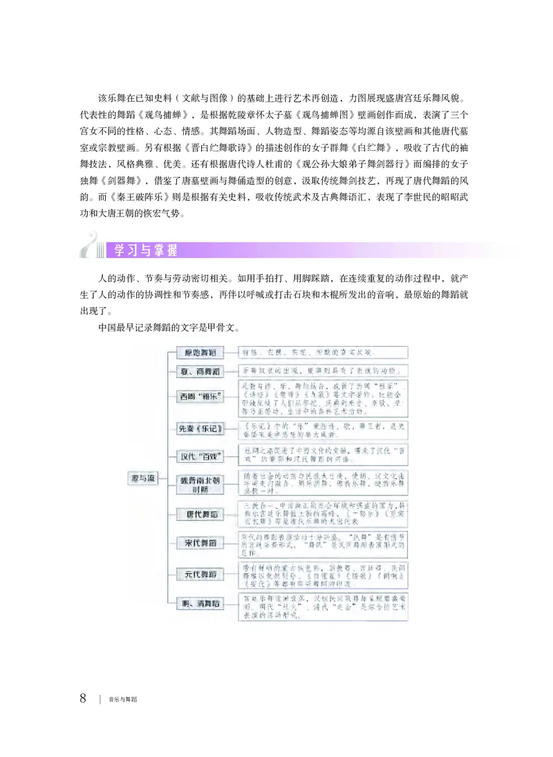 粤教版音乐必修5高清教材_4-教培资料-26年最新资料-同步更新_初中高中教资_03科三专项（进去保存报考的学科即可）_02科三专项（笔记真题思维导图教学设计版本二）