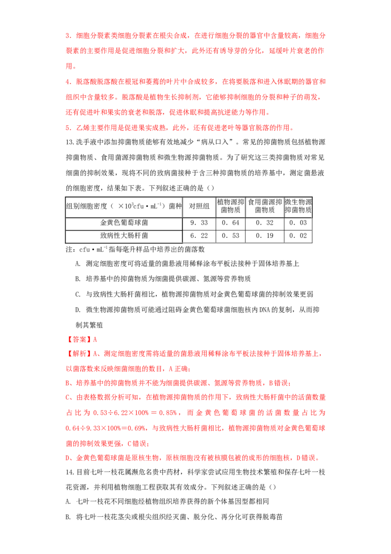 生物（黑龙江、吉林适用，15+5+5题型）全解全析_学易金卷丨2024年1月&ldquo;七省联考&rdquo;考前猜想卷_生物（黑龙江、吉林适用，15+5+5题型）