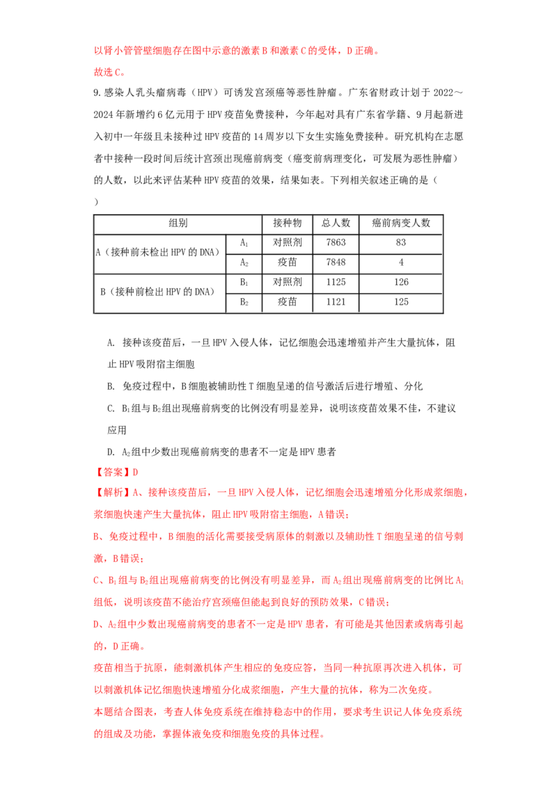 生物（黑龙江、吉林适用，15+5+5题型）全解全析_学易金卷丨2024年1月&ldquo;七省联考&rdquo;考前猜想卷_生物（黑龙江、吉林适用，15+5+5题型）