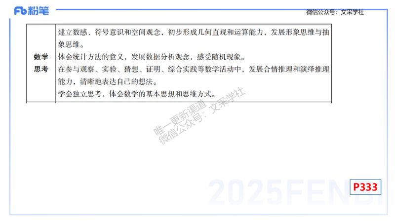 理论精讲30-义务教育课程标准(2011版）节选-高峰_4-教培资料-26年最新资料-同步更新_初中高中教资_03科三专项（进去保存报考的学科即可）_初中_初中数学-通关资科包_1.理论精讲