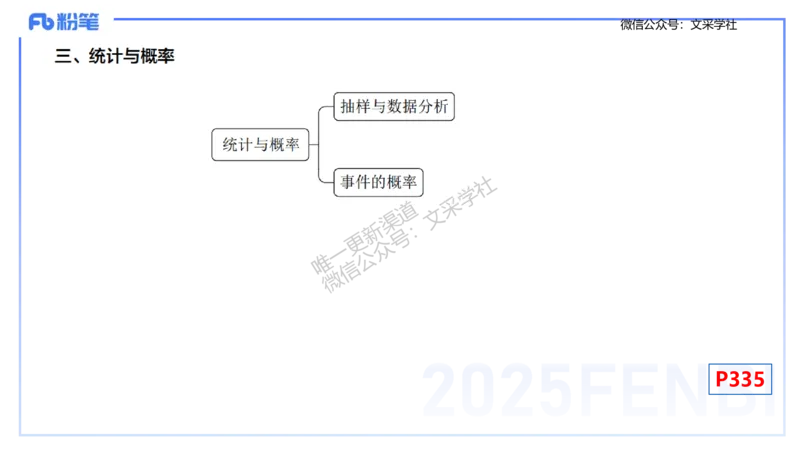 理论精讲30-义务教育课程标准(2011版）节选-高峰_4-教培资料-26年最新资料-同步更新_初中高中教资_03科三专项（进去保存报考的学科即可）_初中_初中数学-通关资科包_1.理论精讲