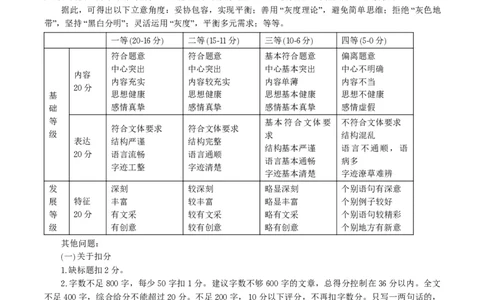 语文答案&middot;2025年12月皖江名校高三联考_2025年12月_251221安徽省皖江名校联盟2025-2026学年高三年级12月质量检测（全科）_答案PDF