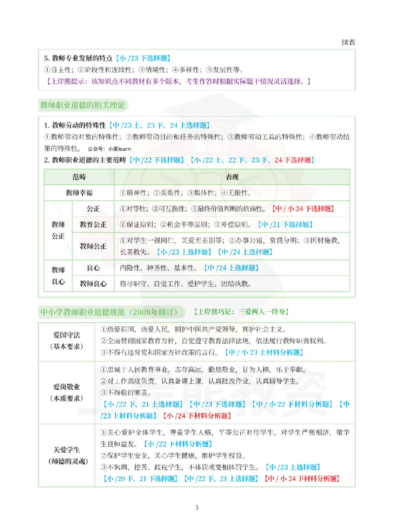 考前页纸中小学综合素质_4-教培资料-26年最新资料-同步更新_小学教资_小学冲刺急救包_2.考前五页纸_小学