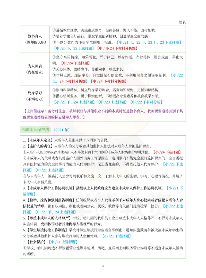考前页纸中小学综合素质_4-教培资料-26年最新资料-同步更新_小学教资_小学冲刺急救包_2.考前五页纸_小学