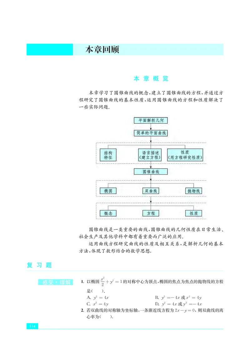 苏教版数学选修第一册高清教材_4-教培资料-26年最新资料-同步更新_初中高中教资_03科三专项（进去保存报考的学科即可）_02科三专项（笔记真题思维导图教学设计版本二）