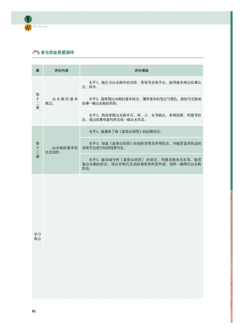 粤教版美术选修2高清教材_4-教培资料-26年最新资料-同步更新_初中高中教资_03科三专项（进去保存报考的学科即可）_02科三专项（笔记真题思维导图教学设计版本二）