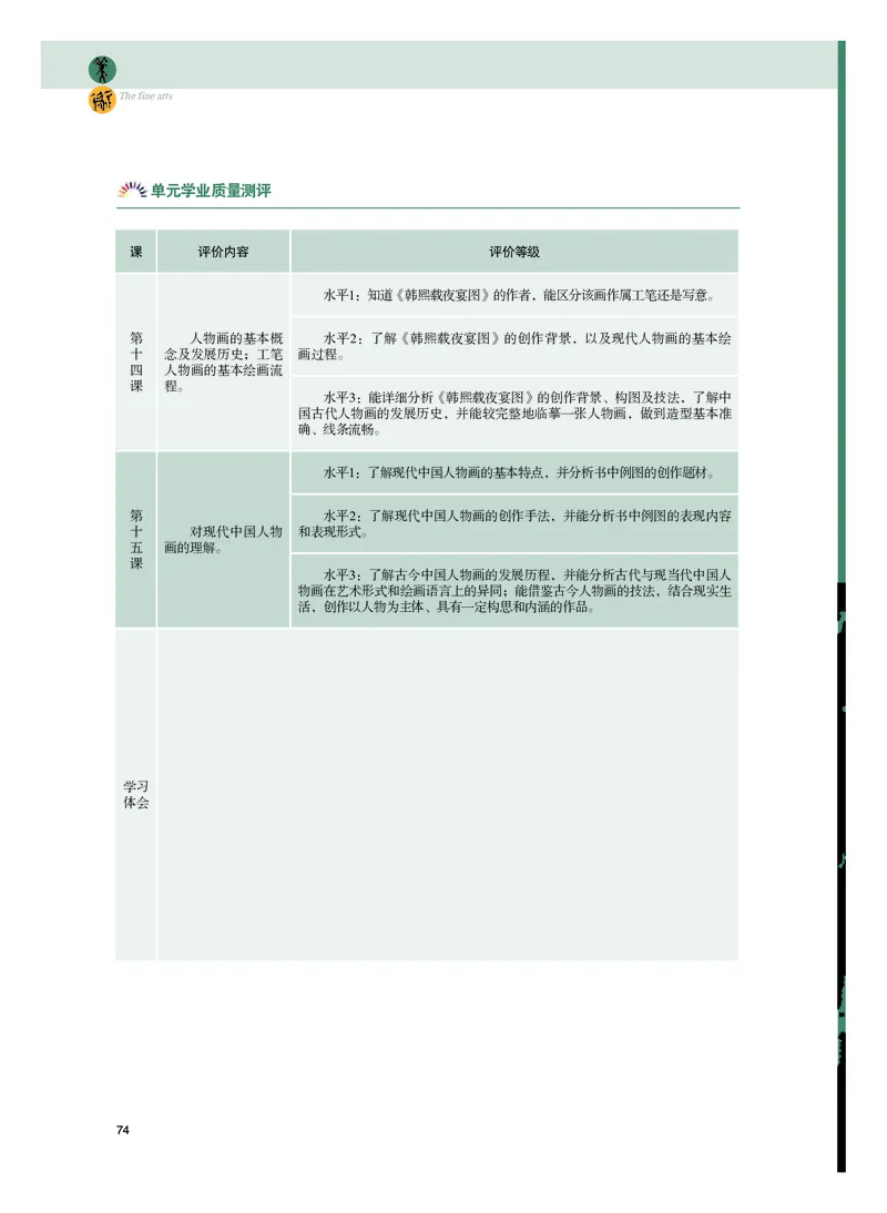 粤教版美术选修2高清教材_4-教培资料-26年最新资料-同步更新_初中高中教资_03科三专项（进去保存报考的学科即可）_02科三专项（笔记真题思维导图教学设计版本二）