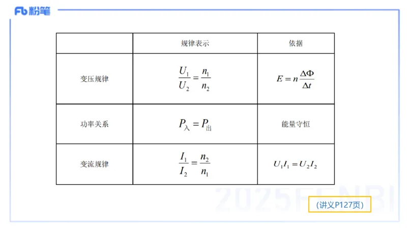 理论精讲11中学热学、波、光学、原子物理1_4-教培资料-26年最新资料-同步更新_初中高中教资_03科三专项（进去保存报考的学科即可）_初中_初中物理-通关资科包_2025年FB学科-物理