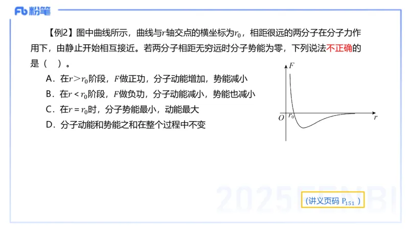 理论精讲11中学热学、波、光学、原子物理1_4-教培资料-26年最新资料-同步更新_初中高中教资_03科三专项（进去保存报考的学科即可）_初中_初中物理-通关资科包_2025年FB学科-物理