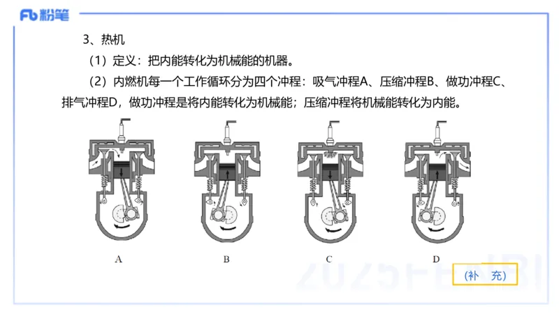 理论精讲11中学热学、波、光学、原子物理1_4-教培资料-26年最新资料-同步更新_初中高中教资_03科三专项（进去保存报考的学科即可）_初中_初中物理-通关资科包_2025年FB学科-物理