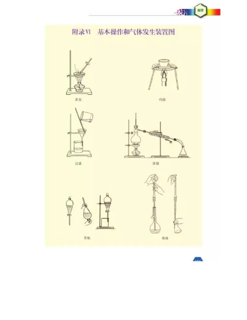 苏教版高中化学选修6《实验化学》_4-教培资料-26年最新资料-同步更新_初中高中教资_03科三专项（进去保存报考的学科即可）_02科三专项（笔记真题思维导图教学设计版本二）
