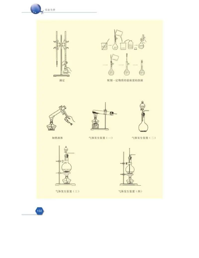 苏教版高中化学选修6《实验化学》_4-教培资料-26年最新资料-同步更新_初中高中教资_03科三专项（进去保存报考的学科即可）_02科三专项（笔记真题思维导图教学设计版本二）