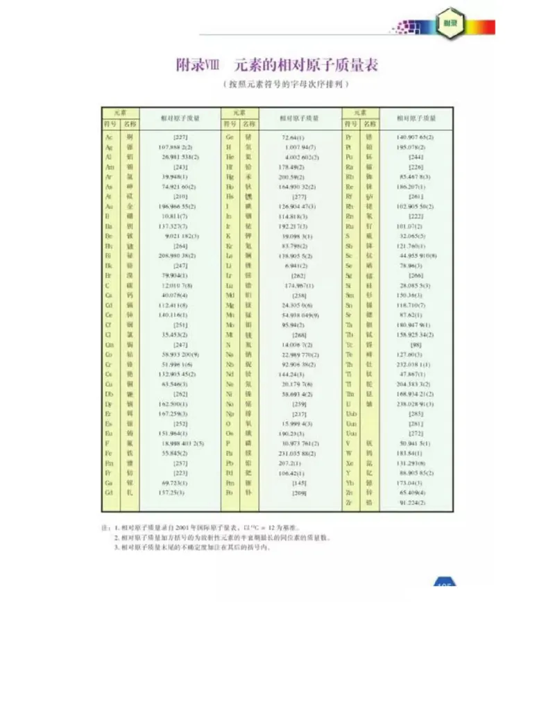 苏教版高中化学选修6《实验化学》_4-教培资料-26年最新资料-同步更新_初中高中教资_03科三专项（进去保存报考的学科即可）_02科三专项（笔记真题思维导图教学设计版本二）