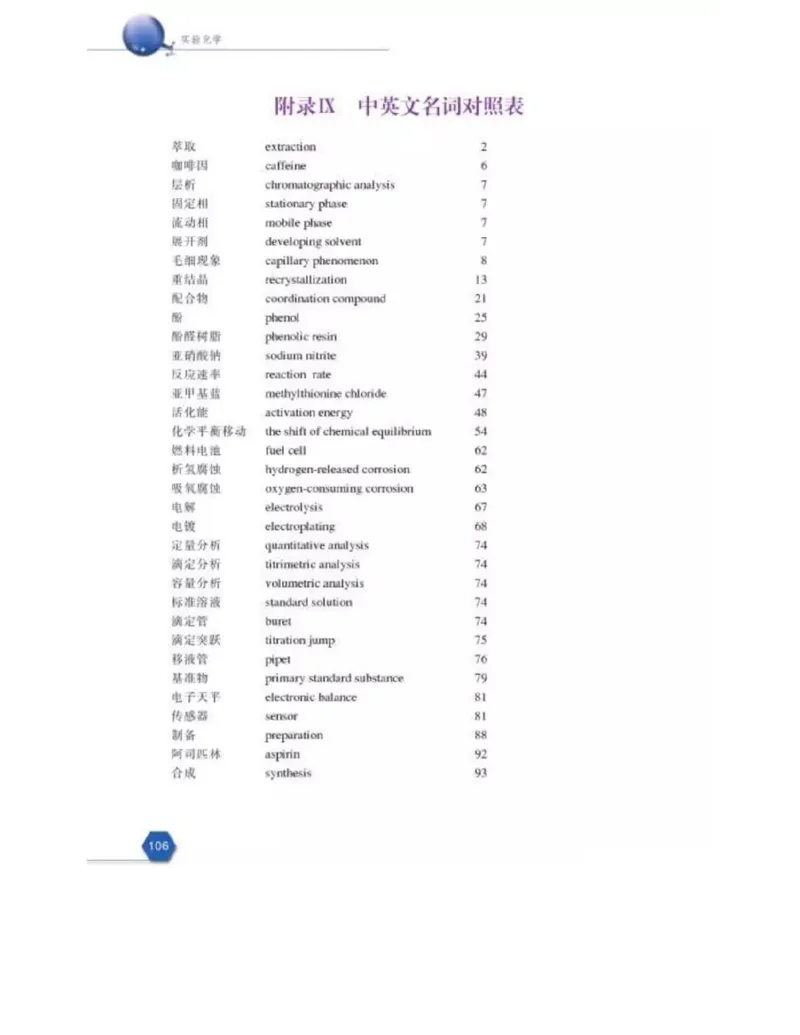 苏教版高中化学选修6《实验化学》_4-教培资料-26年最新资料-同步更新_初中高中教资_03科三专项（进去保存报考的学科即可）_02科三专项（笔记真题思维导图教学设计版本二）