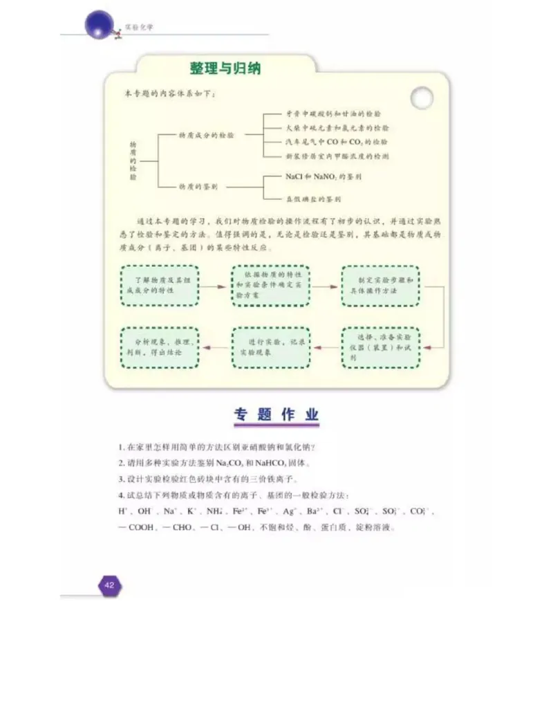 苏教版高中化学选修6《实验化学》_4-教培资料-26年最新资料-同步更新_初中高中教资_03科三专项（进去保存报考的学科即可）_02科三专项（笔记真题思维导图教学设计版本二）