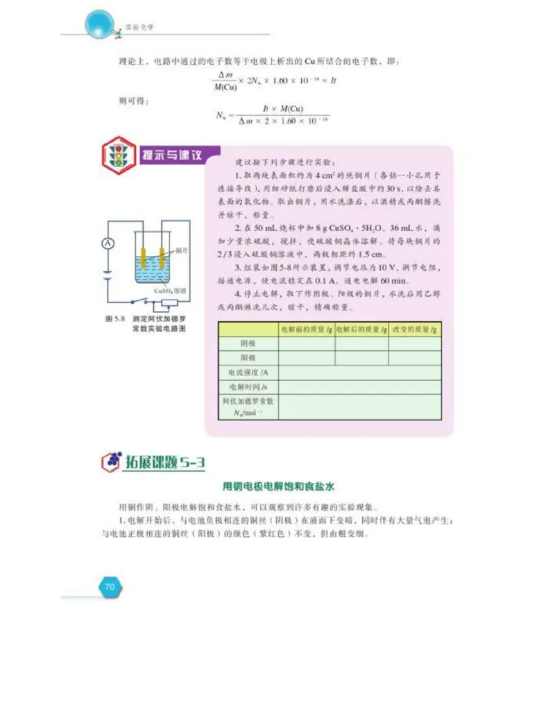 苏教版高中化学选修6《实验化学》_4-教培资料-26年最新资料-同步更新_初中高中教资_03科三专项（进去保存报考的学科即可）_02科三专项（笔记真题思维导图教学设计版本二）