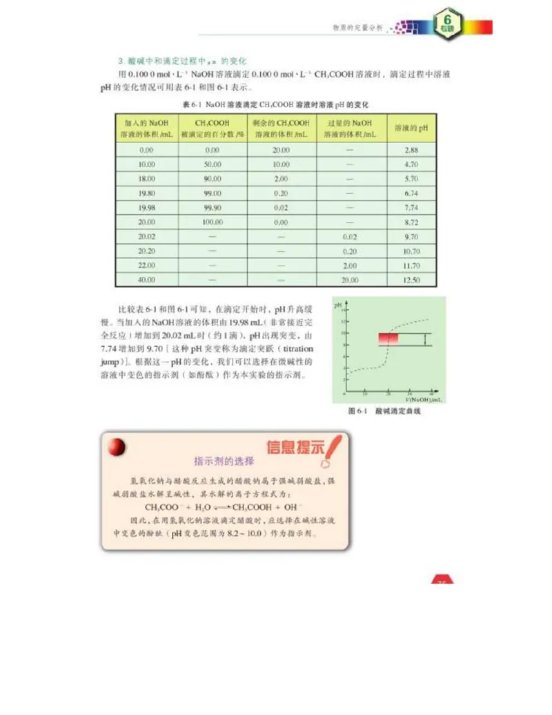苏教版高中化学选修6《实验化学》_4-教培资料-26年最新资料-同步更新_初中高中教资_03科三专项（进去保存报考的学科即可）_02科三专项（笔记真题思维导图教学设计版本二）