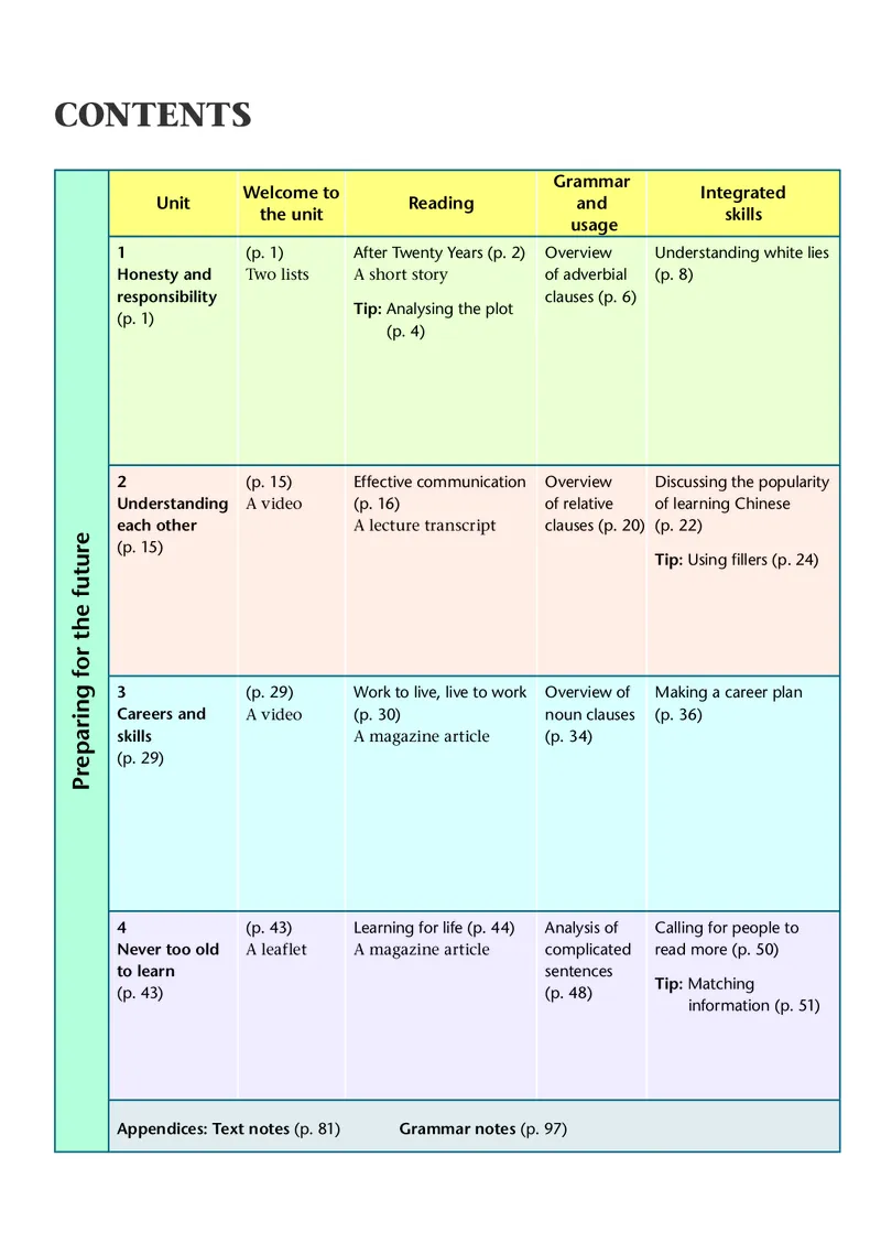 译林版英语选修第四册高清教材_4-教培资料-26年最新资料-同步更新_初中高中教资_03科三专项（进去保存报考的学科即可）_02科三专项（笔记真题思维导图教学设计版本二）